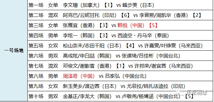 2024澳门马今晚开奖记录,正确解答落实_Q90.109