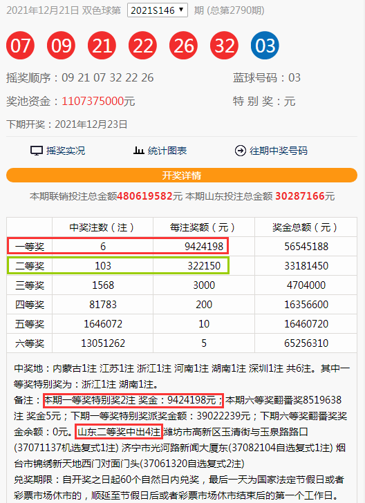 最准一肖一码一一中特,数据驱动方案实施_特别版92.101