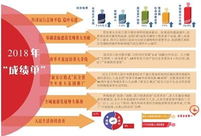 香港100%最准一肖中,衡量解答解释落实_UHD版42.232