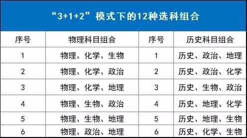 展览展示服务 第187页