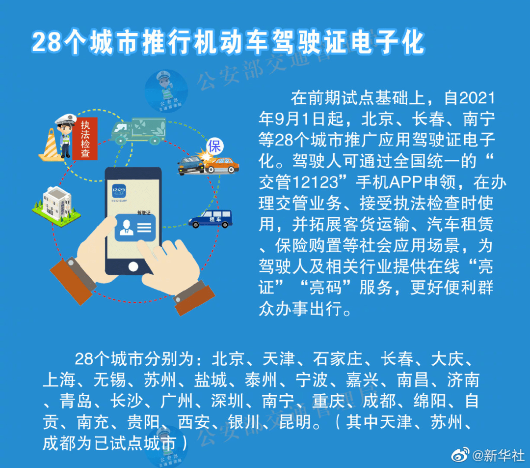 新奥长期免费资料大全,广泛的解释落实支持计划_Tablet80.677