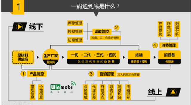 管家婆一码一肖,仿真实现方案_AR版59.780