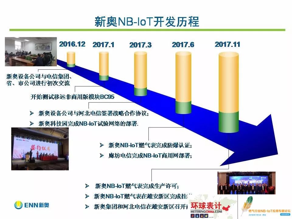 文化教育产品 第184页