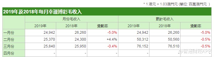 澳门一码中精准一码的投注技巧,决策资料解释落实_HT43.78