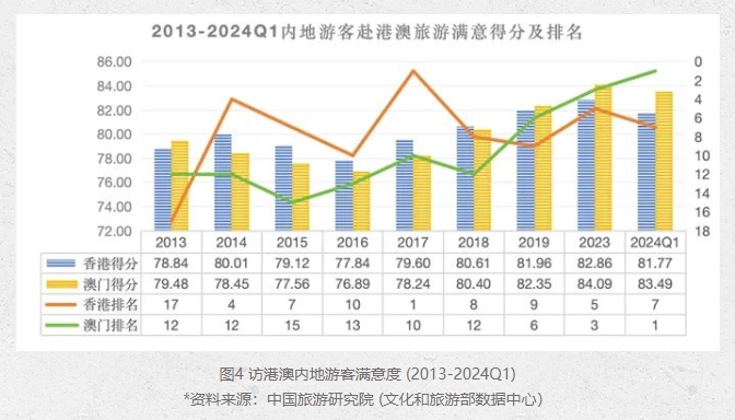 澳门二四六天下彩天天免费大全,决策资料解释落实_旗舰版82.844