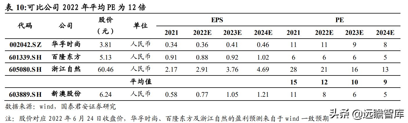 2024新澳精准资料免费,权威分析说明_L版59.502