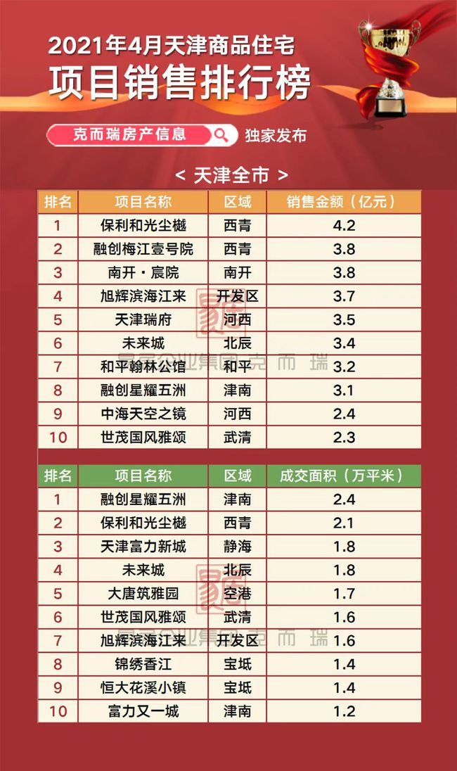 2024新澳门正版免费资木车,该项目旨在丰富澳门的旅游产品