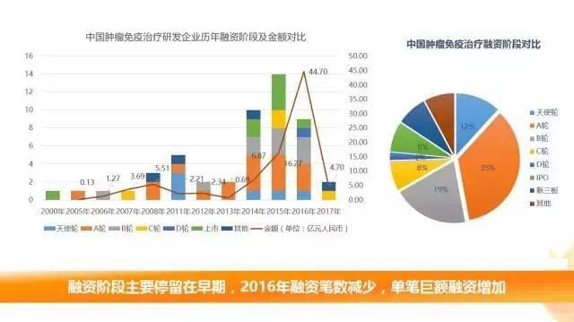 教育咨询 第180页