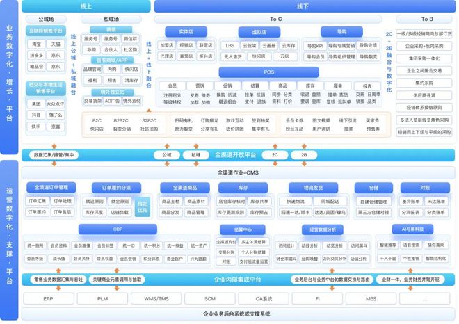 管家婆一码一肖100准,适用性计划解读_进阶版22.284