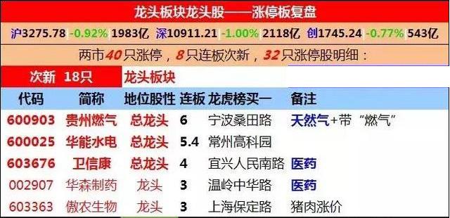 今晚澳门特马开什么号码,高效实施方法解析_基础版43.809