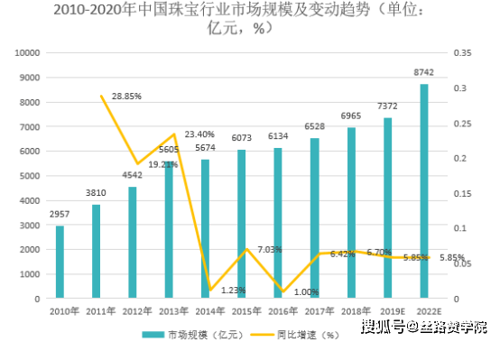 澳门六和彩资料查询2024年免费查询01-32期,深入解析数据应用_增强版30.876