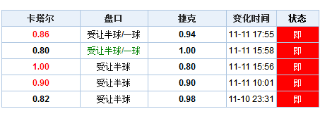 展览展示服务 第161页