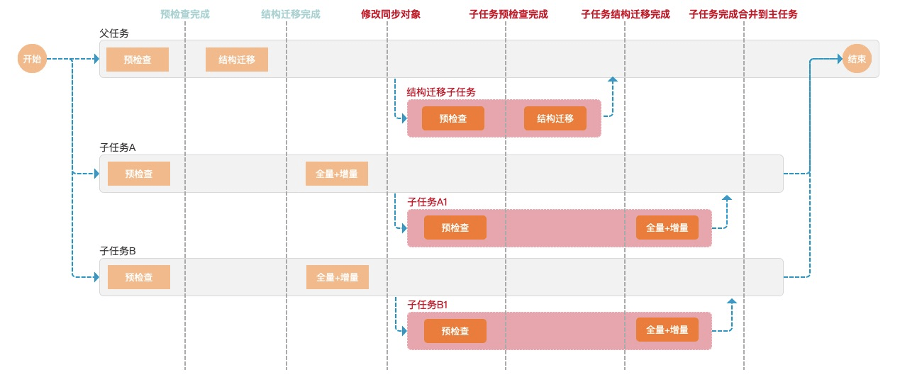 2024年管家婆资料,重要性解释落实方法_4DM72.132