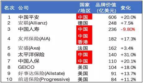 澳门王中王100%期期准确,全部解答解释落实_冒险款37.606