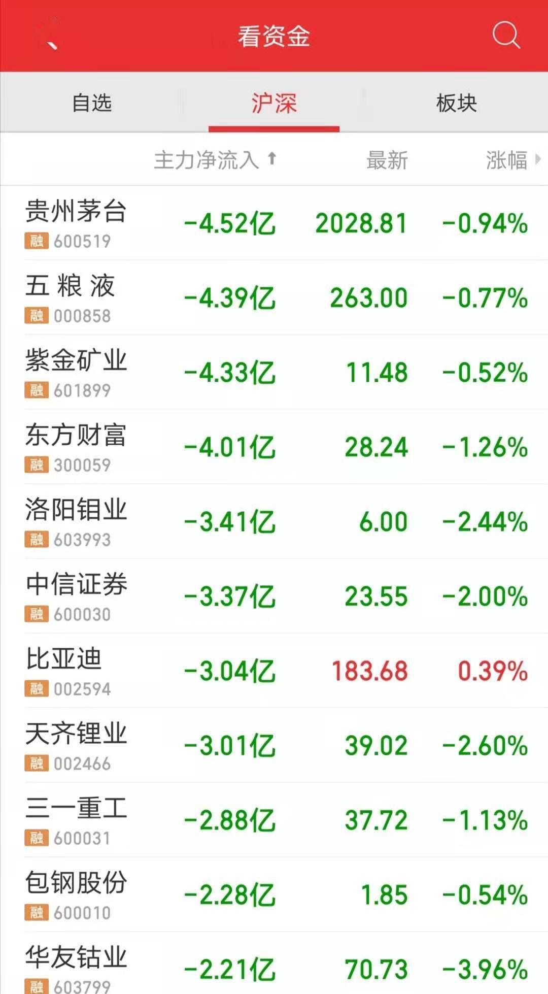 新奥天天免费资料大全,效率资料解释定义_限量版29.27