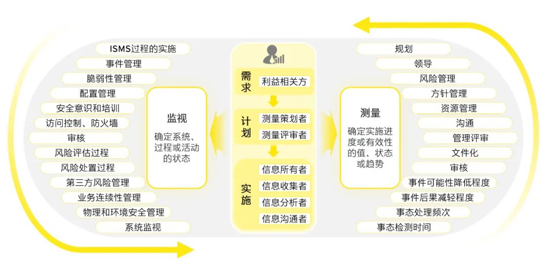 2024新澳精准资料免费,全面解答解释落实_AR版80.804