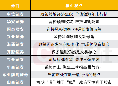 澳门一码一肖100准吗,可持续执行探索_4K95.865