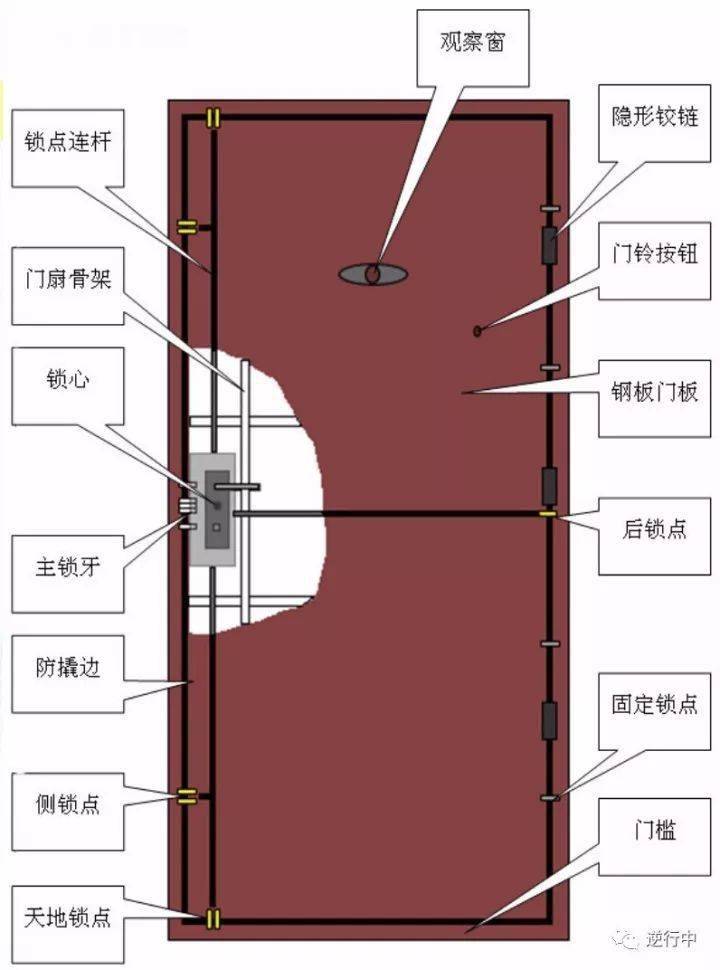 新门内部资料精准大全,动态词语解释落实_领航版19.51