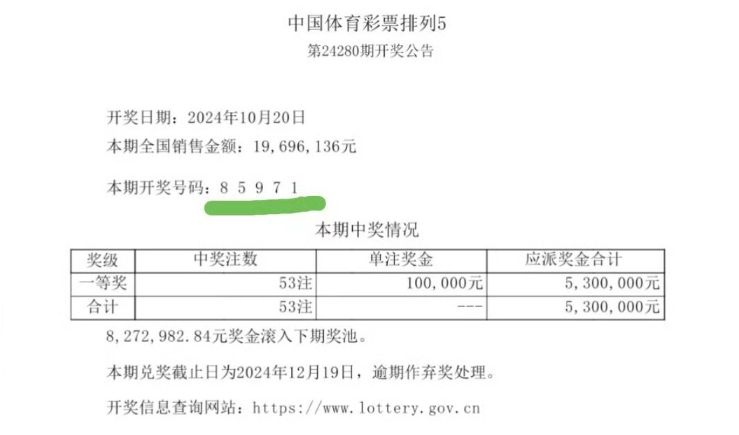 最准一肖一码一一子中特7955,权威分析说明_U79.468