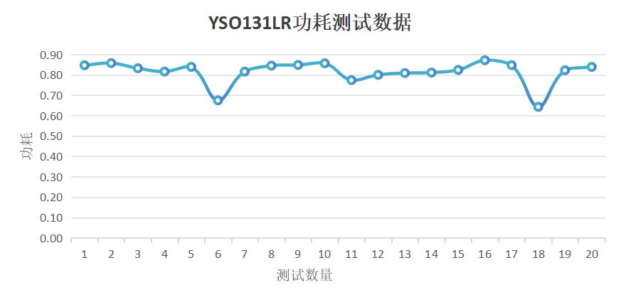 7777788888新澳门开奖2023年,迅速解答问题_kit50.771