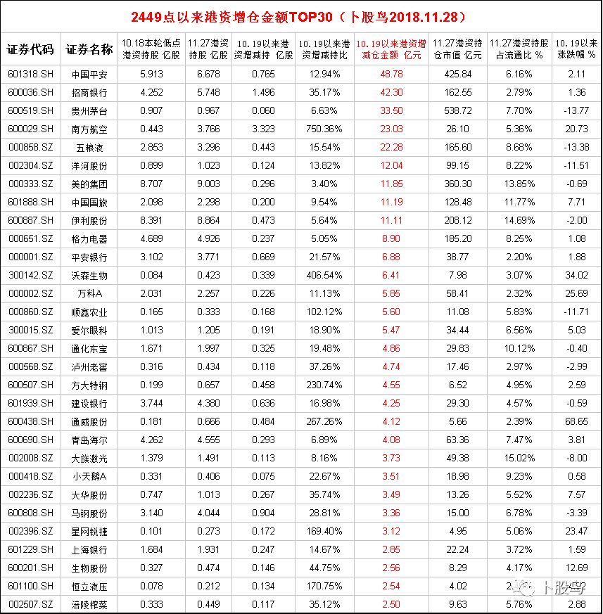 新澳门一码一码100准确,有效解答解释落实_旗舰版84.838