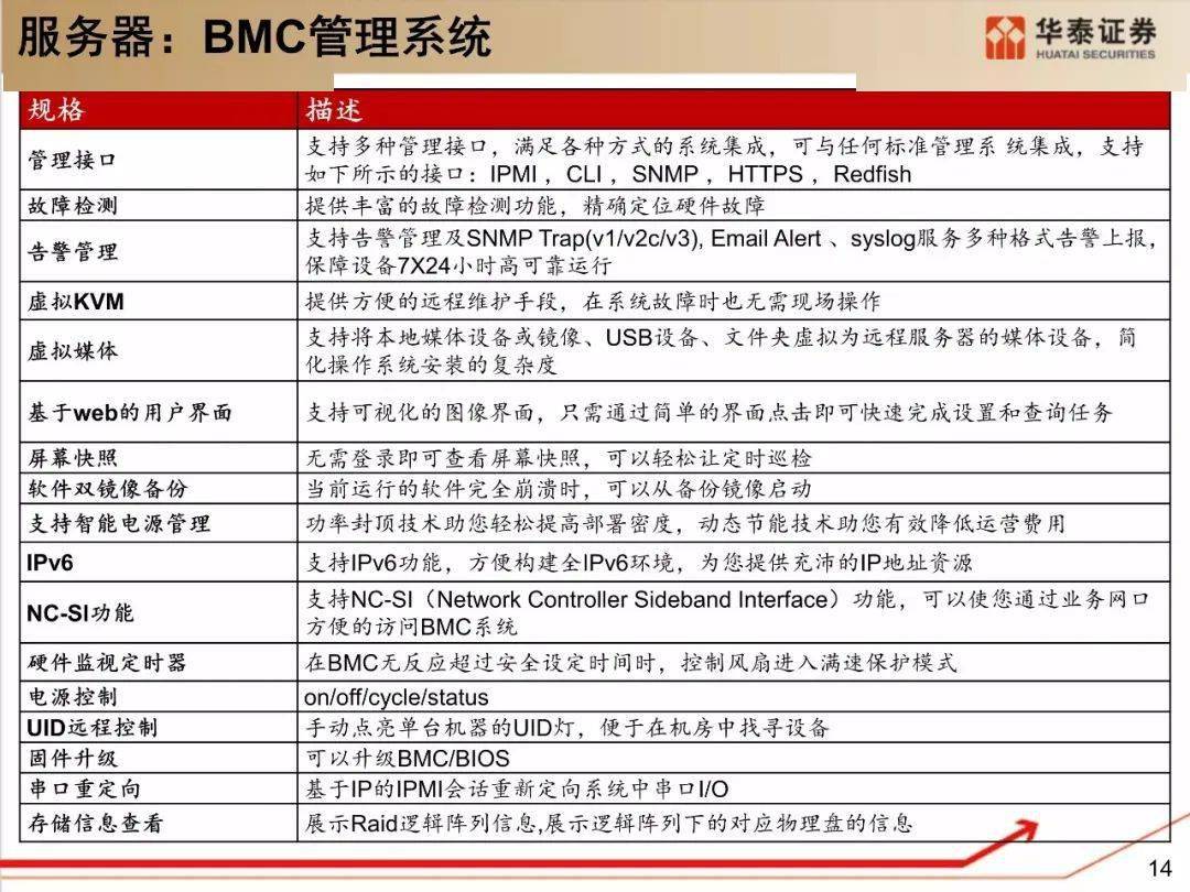 澳门资料大全正版免费资料,最新核心解答定义_尊贵款34.579