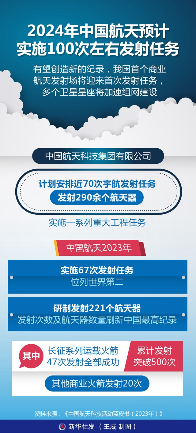 2024年澳门精准免费大全,资源整合策略实施_基础版30.117