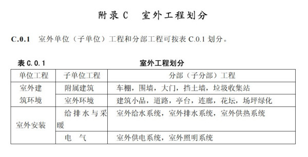 新澳全年免费资料大全,国产化作答解释定义_Harmony款80.219