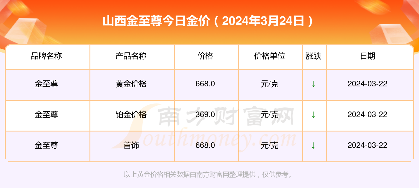 2024新澳门六肖,这些工具通常包括数据分析软件、历史数据集、以及一些专业的预测模型