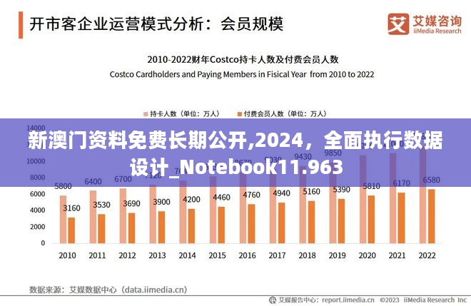 新澳门免费资料挂牌大全,数据整合设计解析_Harmony83.432