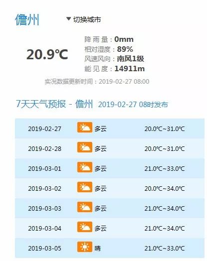 新澳天天开奖资料大全旅游攻略,深入分析定义策略_至尊版65.469