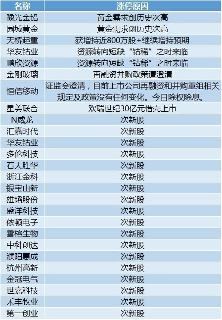 2024新奥正版资料免费提供,效率资料解释定义_3K38.910