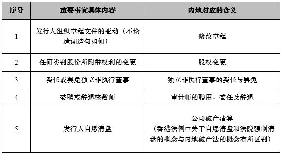 4777777最快香港开码,高效性实施计划解析_Executive33.484