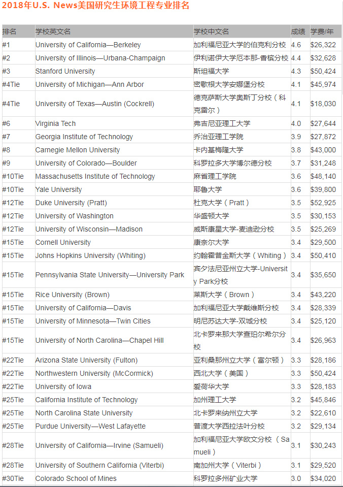 2024年澳门开奖结果,专业解析评估_超级版55.42