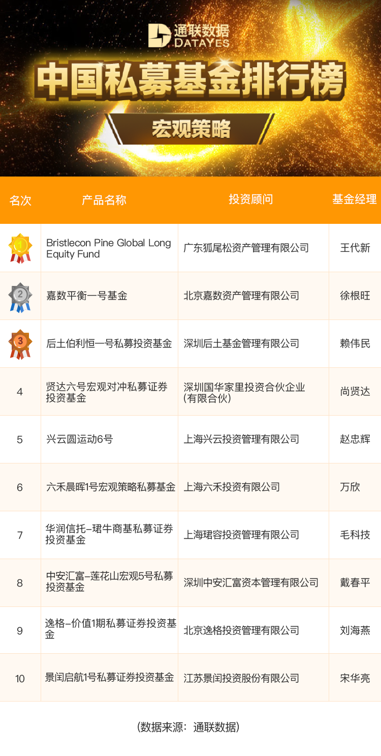 新澳天天开奖资料大全最新54期,数据驱动执行决策_游戏版60.155