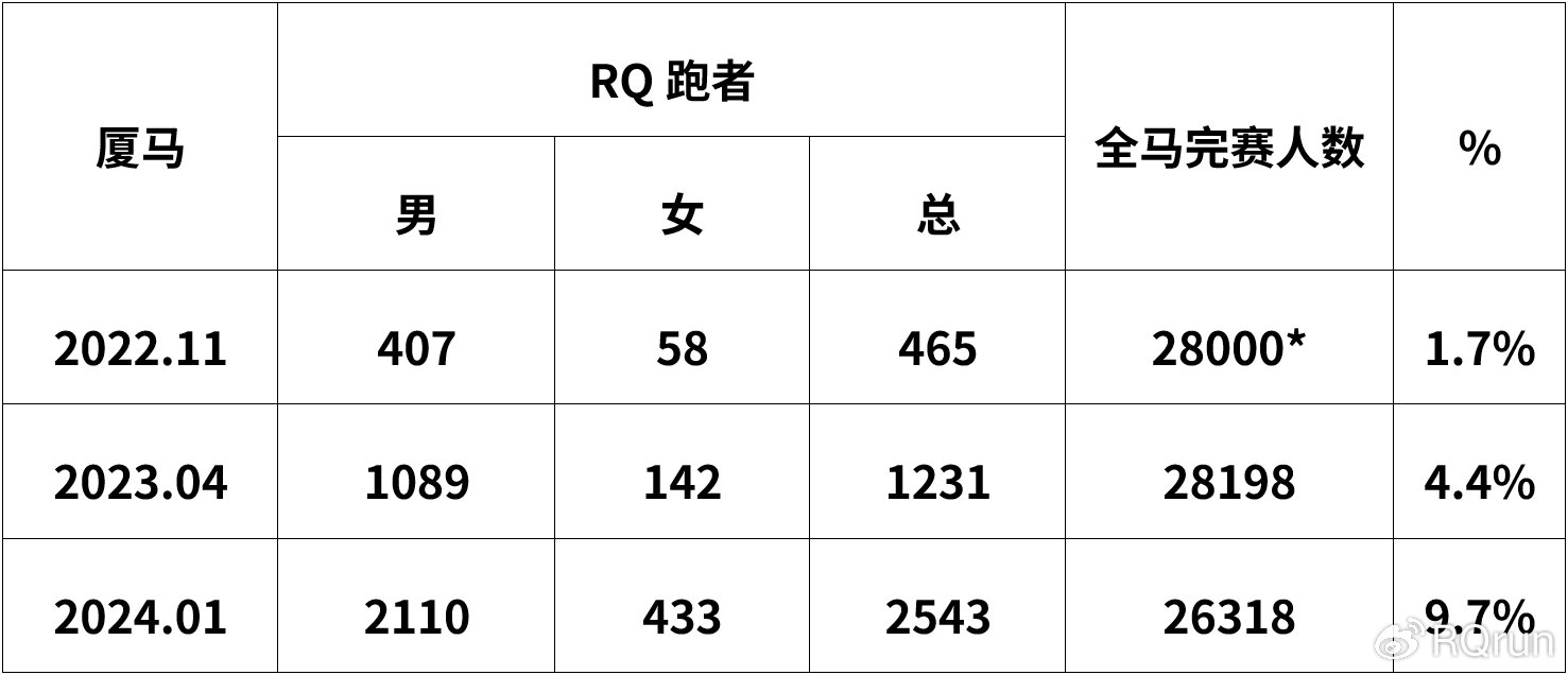 7777788888跑狗论坛版,数据驱动分析解析_苹果版92.344