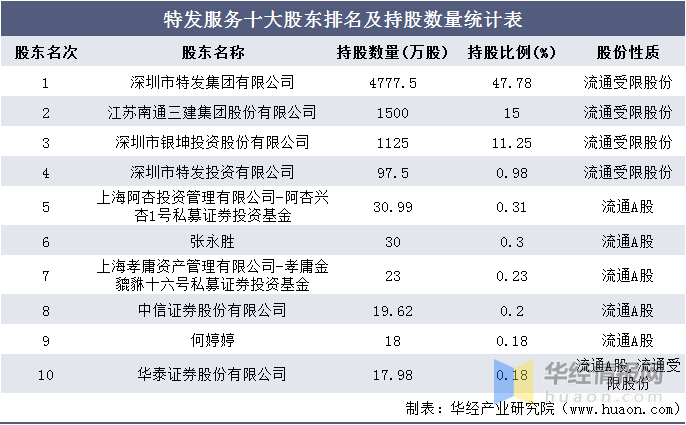 2024澳门特马今期开奖结果查询,统计解答解析说明_领航版71.658