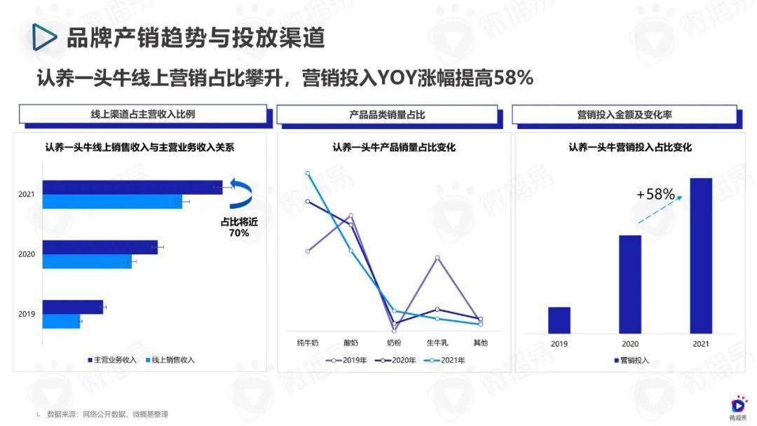 一肖一码一中一特,实地评估数据方案_社交版84.252