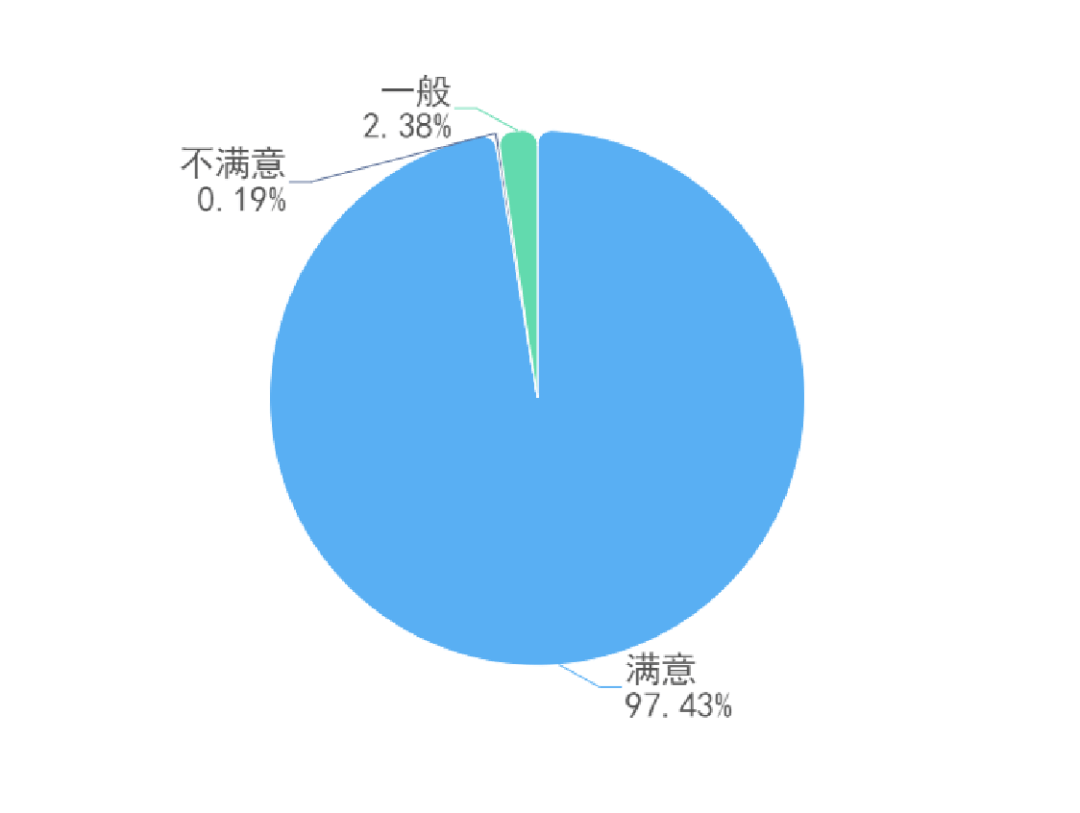 4949澳门今晚开奖结果,确保了开奖的公正性和透明度