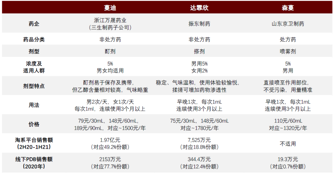 澳门六和彩资料查询2024年免费查询01-32期,实际数据说明_移动版11.29