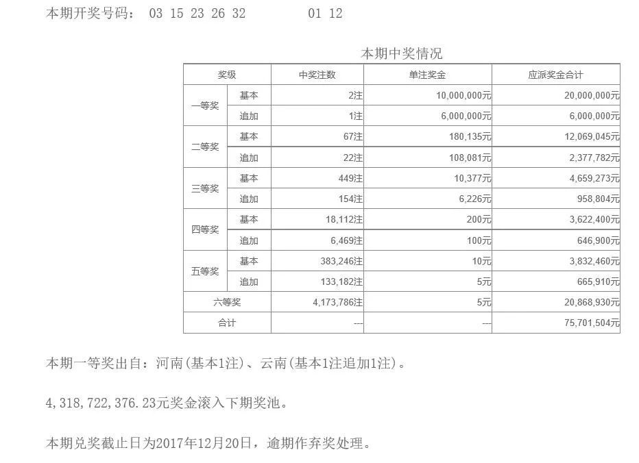 新澳门六开彩今晚开奖,具体操作步骤指导_zShop70.172