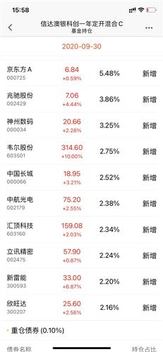 新澳天天开奖资料大全1052期,这些资料包括了每一期的开奖号码、开奖时间、奖池金额等信息