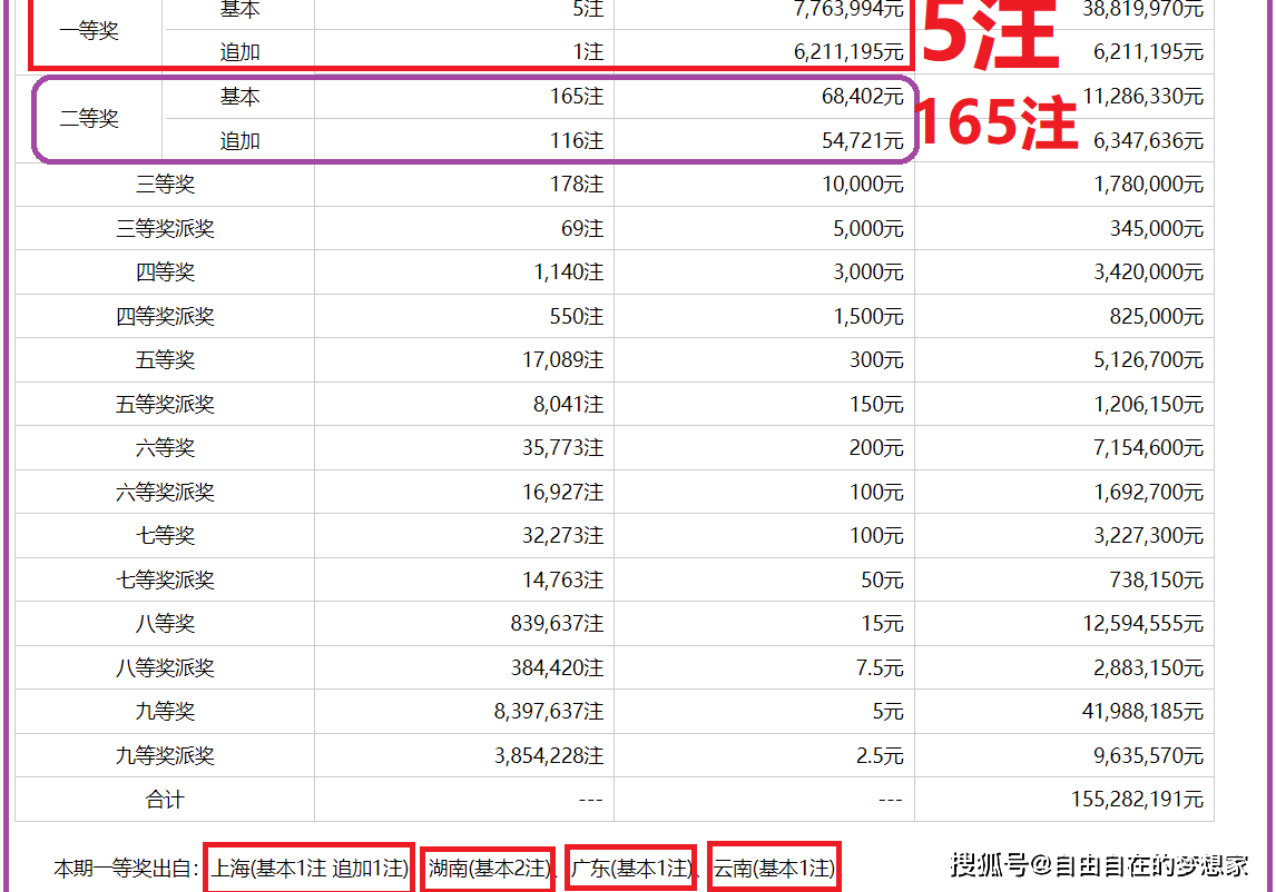 新澳2024今晚开奖结果,＊＊新澳2024今晚开奖结果＊＊无疑是众多彩民关注的焦点