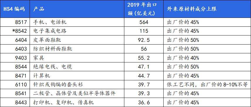 2024新澳天天彩免费资料,涵盖了多种走势图类型