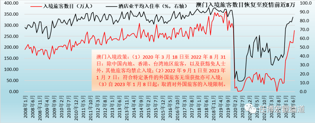 2024澳门六开彩查询记录,数据驱动决策执行_Z82.836