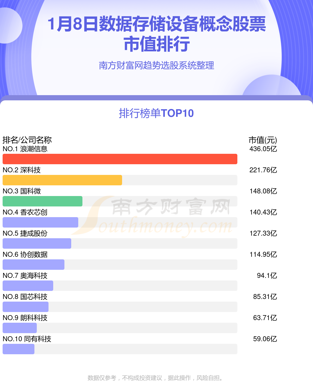 新澳好彩免费资料查询水果之家,效率资料解释定义_HD87.335