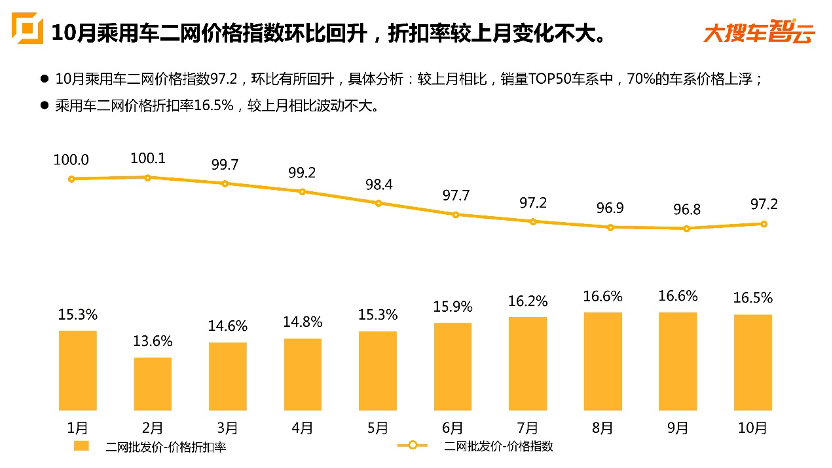 香港大众网免费资料,某初创公司通过香港大众网的市场分析报告