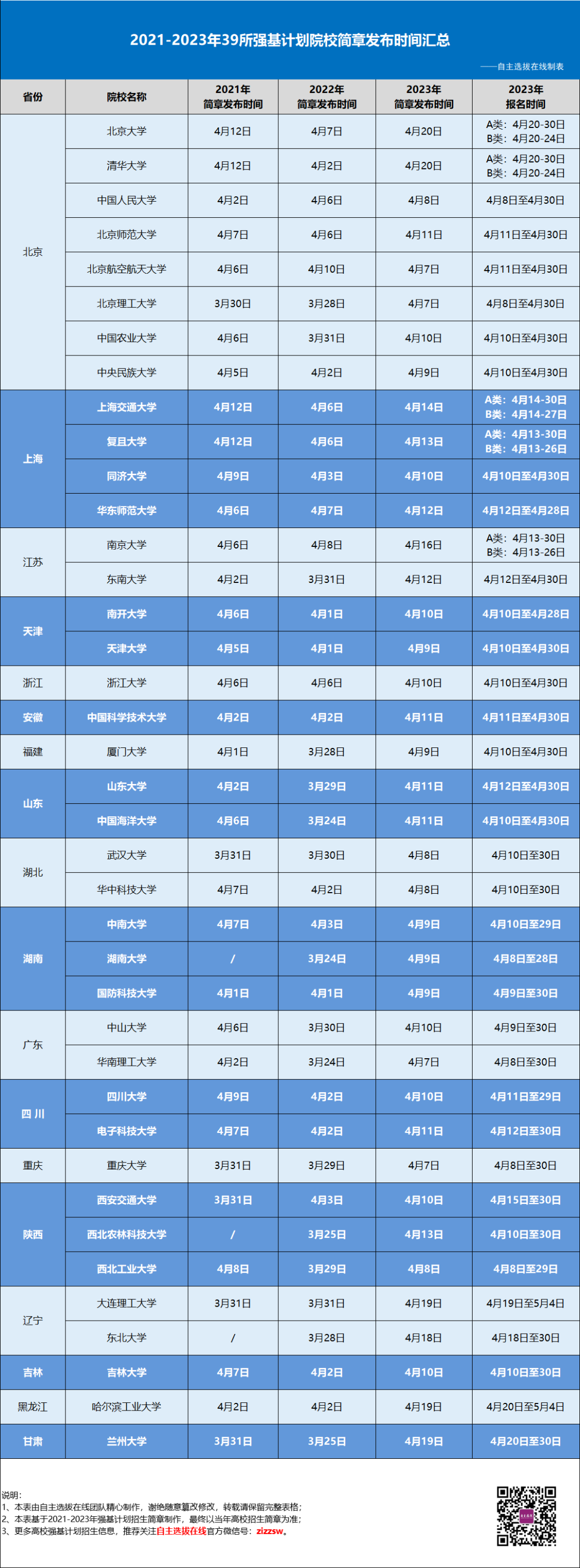 2024六开彩天天免费资料大全,效率资料解释落实_XT27.680