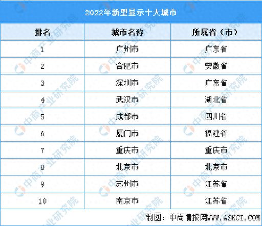 2024年全年資料免費大全優勢,可持续发展实施探索_XE版63.690 - 副本