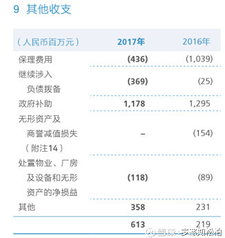 中兴领先行业的薪酬体系与激励机制最新概况揭秘